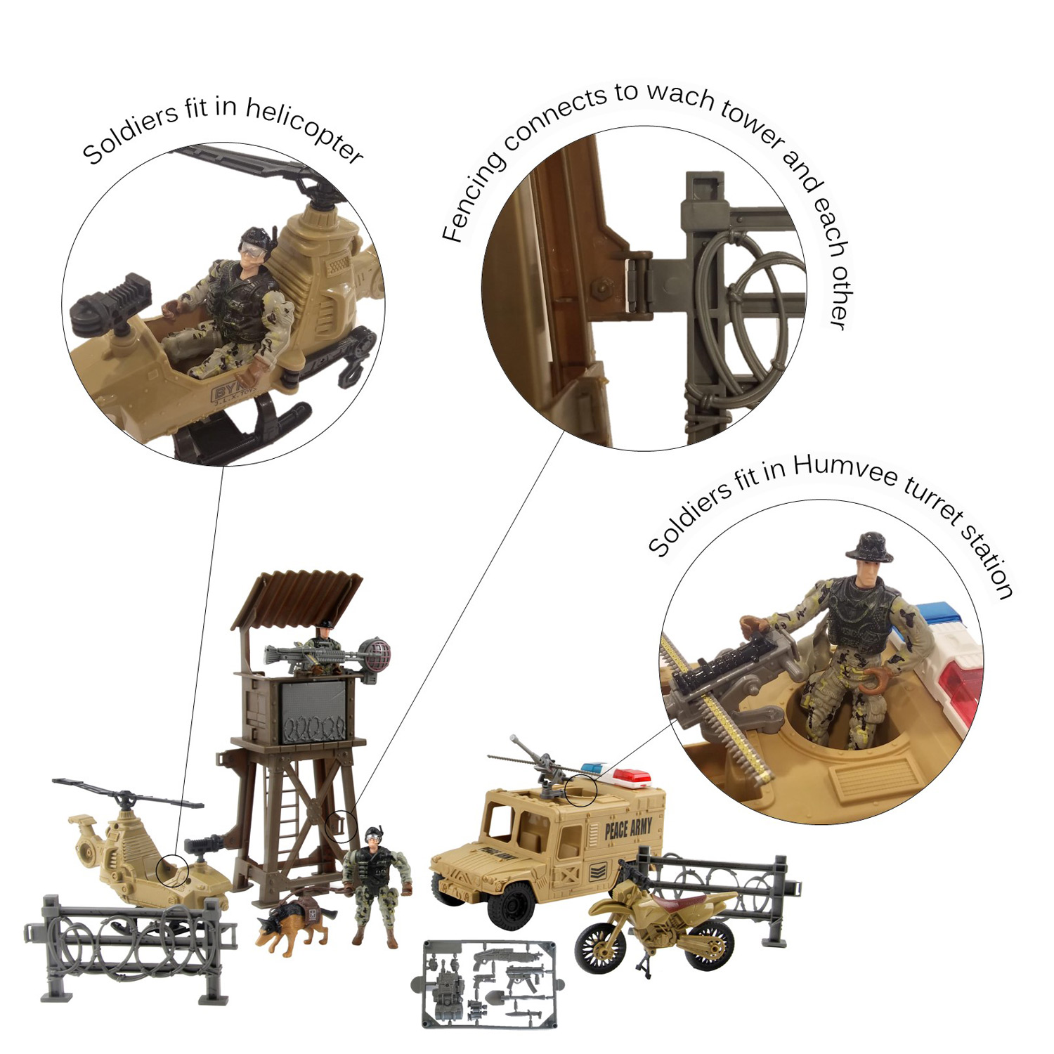 Deluxe Military Special Operations Combat Series Battle Play Set Includes Lookout Watch Tower Helicopter Motorcycle Armored Vehicle Army Dog Two Soldiers And Artillery Perfect Kids Action Toys